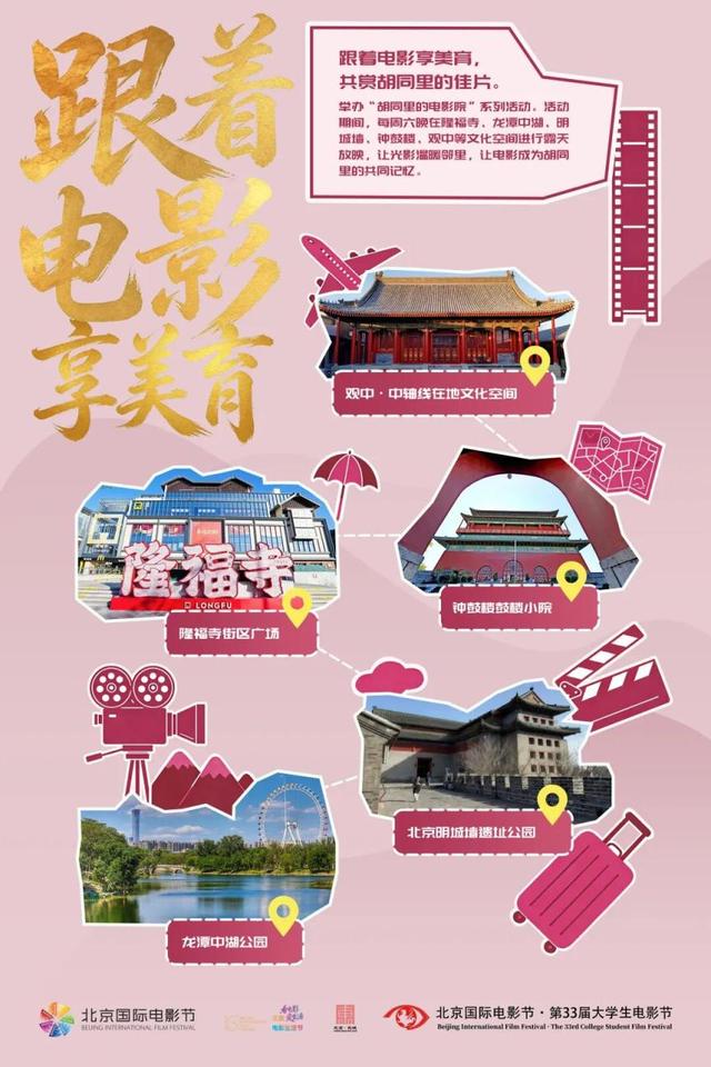 跟着电影游东城！东城区“电影+”七大主题线路发布