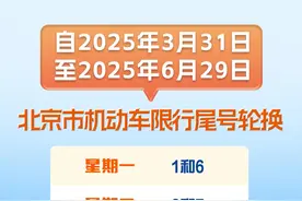 北京：注意！3月31日起，尾号限行轮换图片