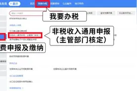 促进地方经济发展！一文了解国有土地使用权出让收入图片