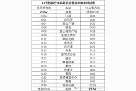 足协超级杯来啦！沪苏“双11”号地铁线今晚延长运营服务时间图片