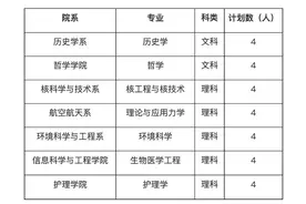 复旦交大等上海高校公布插班生招生简章：理工类专业居多，部分对高考科目有要求图片