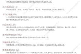 因雾多条高速站口关闭！河北最新出行信息请查收→图片