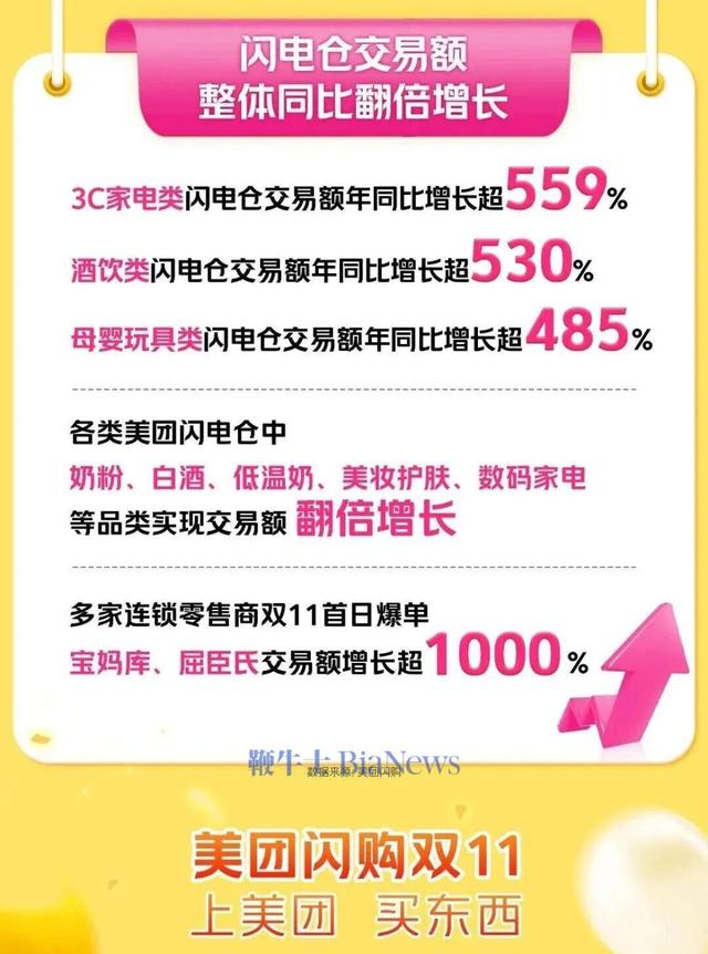 再见，饿了么，阿里开始动手了