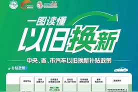 武汉2024汽车以旧换新三级补贴，最新官方答疑→图片