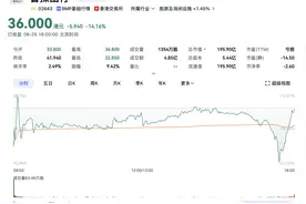 曹操出行上市首日破发 总市值为195.9亿港元图片