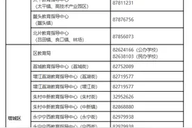 广州发布2024年民办小学招生工作安排，5月10日起报名图片