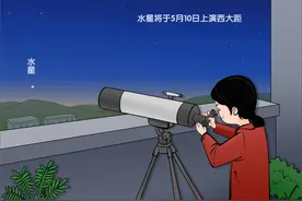（图表·漫画）星空有约｜观赏水星西大距图片