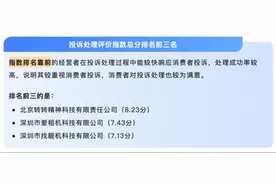 转转将推出“品类服务深度计划”，核心品类配备专家服务图片