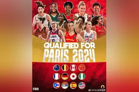 巴黎奥运会篮球赛抽签揭晓，中国女篮避开“死亡之组”抽到“中签”图片
