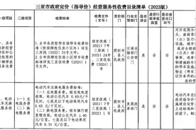 涉及物业费、课后服务费……三亚市政府定价经营服务性收费有更新图片