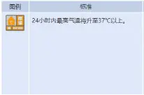 重庆发布高温橙色预警 最高气温将升至37℃以上图片