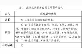 雨雪将抵安徽 此刻高速路况图片