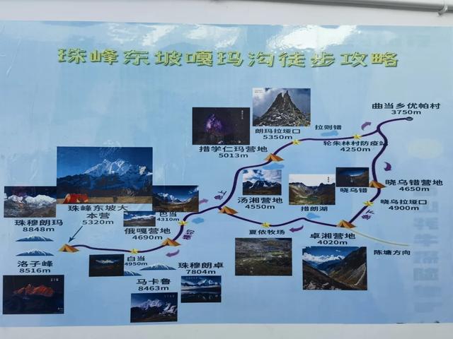 珠峰东坡一夜：喧嚣人潮、寂静雪山，与一场不期而至的暴雪