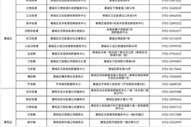 在惠居住老年人均可申办！市长者服务卡开通线上办理图片