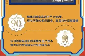 极速拆包 横扫一片，上海梅林×穿越火线联名片装午餐肉新上市图片