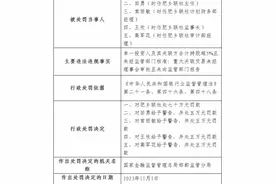 肥乡县农信联社被罚70万：因重大关联交易未经理事会审批且未向监管部门报告等图片