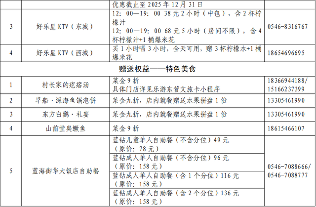 一卡畅游齐鲁！山东各地旅游卡攻略来了~