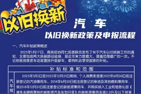 2025年汽车以旧换新政策及申报流程图片