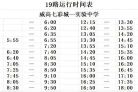 2月19日起，威海多条公交线路运营计划调整图片