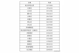 @武汉市民，这些机构元旦安排来了图片