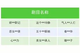 存在不良导向价值观内容等行为！微信下架这些微短剧及小程序图片