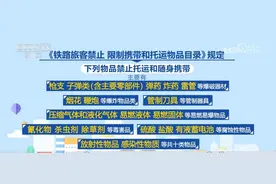假期出行 哪些物品禁止携带、哪些物品限制随身携带？快速了解→图片