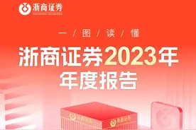 一图读懂 | 浙商证券2023年年度报告图片