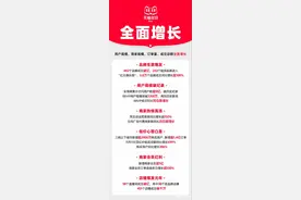 第15个双十一拼低价成效如何？天猫、京东终极战绩揭晓图片