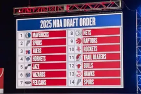 59个选秀顺位全汇总：独行侠状元签 篮网揽4首轮 湖人再获55顺位图片