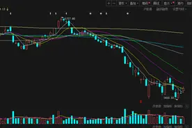 茅台降价、行业承压 A股白酒板块年内蒸发超6000亿元｜2024年中盘点④图片