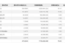 A股、H股双双大跌！华电国际拟收购控股股东旗下火电资产，遭市场“用脚投票”图片
