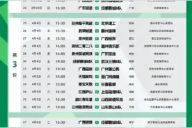 新赛季中乙联赛赛程公布，山东泰山B队主场仍为邹城市体育中心图片