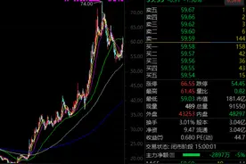 宇树机器人概念，披露大消息！图片