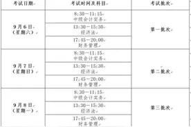 @全体考生 请及时打印准考证！图片