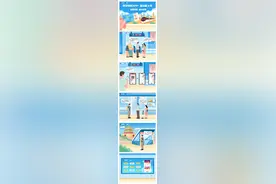 西安地铁APP迎来全新升级 亲情票1人扫码6人同行图片