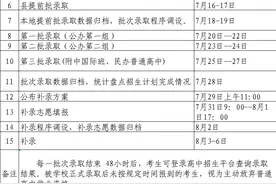 河南：中招分数查询、录取线公布时间，最新汇总→图片
