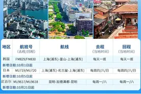 最新！东航新增4条国际航线！图片