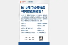 国家医保局公布10种门诊慢特病可跨省直接结算图片