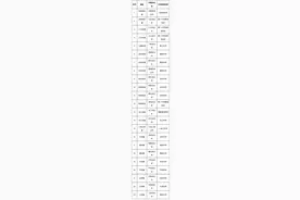 惠城2024公办学校（含市直）七年级招生启动，附学区图图片