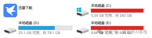 登录人人都是产品经理即可获得以下权益