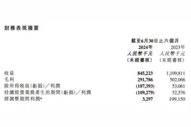 自研游戏加速出海，创梦天地中期经营性现金流环比增长365％｜解码中报图片