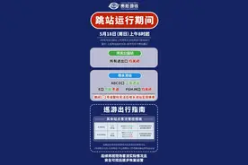 @贵阳市民：5月18日贵阳地铁1号线河滨公园站、2号线喷水池站将执行跳站运行图片