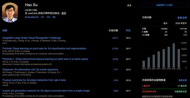 13万被引，ImageNet作者苏昊或将加盟复旦
