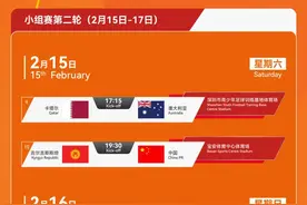 2025亚足联中国U20亚洲杯赛程正式出炉图片