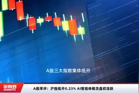 A股早评：沪指低开0.23% AI智能体概念盘初活跃