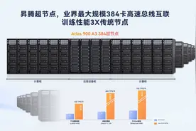 从“积木堆叠”到“有机生命体”：昇腾超节点重新定义AI算力架构图片