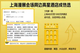 这届00后诠释“深度旅行”：来上海逛漫展“吃谷”， 订空漫展周边高星酒店图片