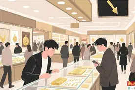 国际金价一夜暴跌200美元图片