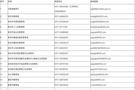 重拳出击！河南公布中小学违规补课举报电话和信箱图片