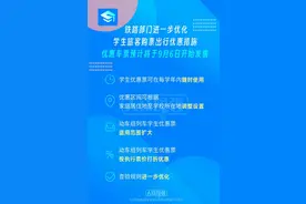 火车学生票优惠新政：动车组优惠票适用范围扩大，可享“折上折”图片